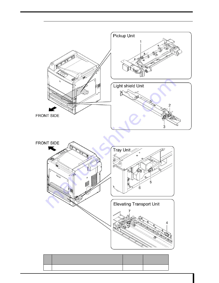 Konica Minolta Drypro 832 Service Manual Download Page 501