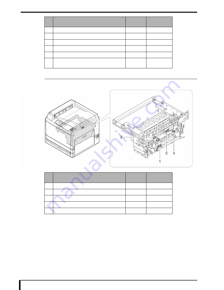 Konica Minolta Drypro 832 Service Manual Download Page 502