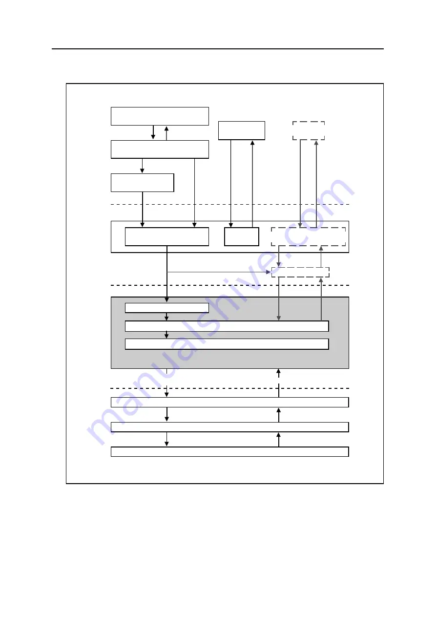 Konica Minolta IP-011 Service Handbook Download Page 13