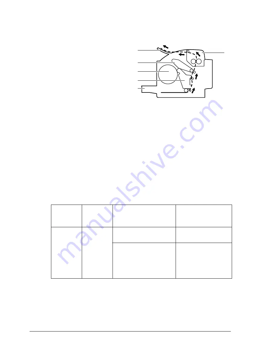 Konica Minolta magicolor 2400W User Manual Download Page 68