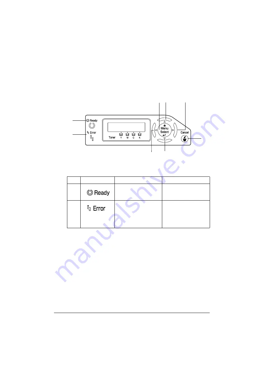 Konica Minolta Magicolor 5440 dl Скачать руководство пользователя страница 30