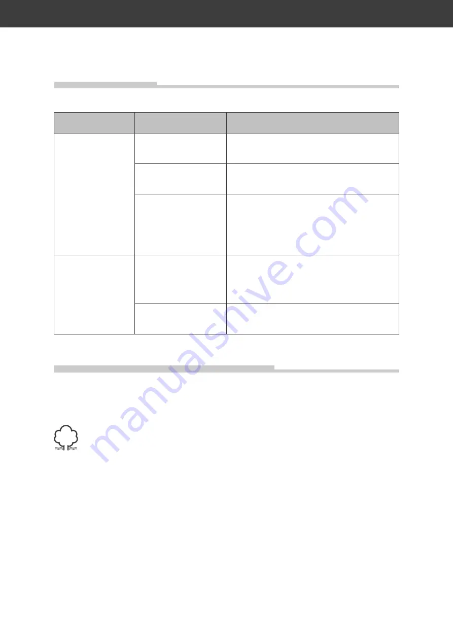 Konifera BW73000SKD Assembly Instructions Manual Download Page 48