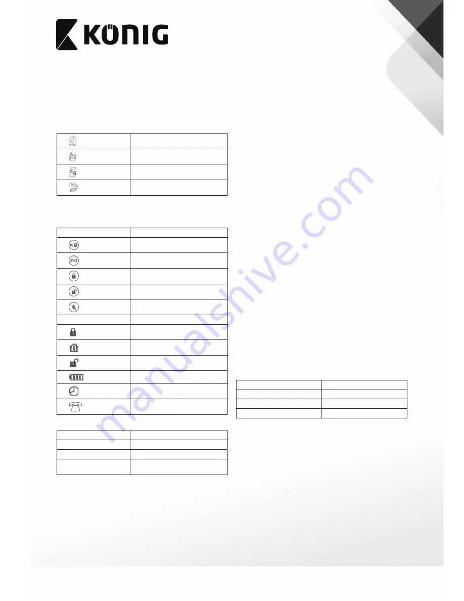 König SAS-ALARM240 User Manual Download Page 7