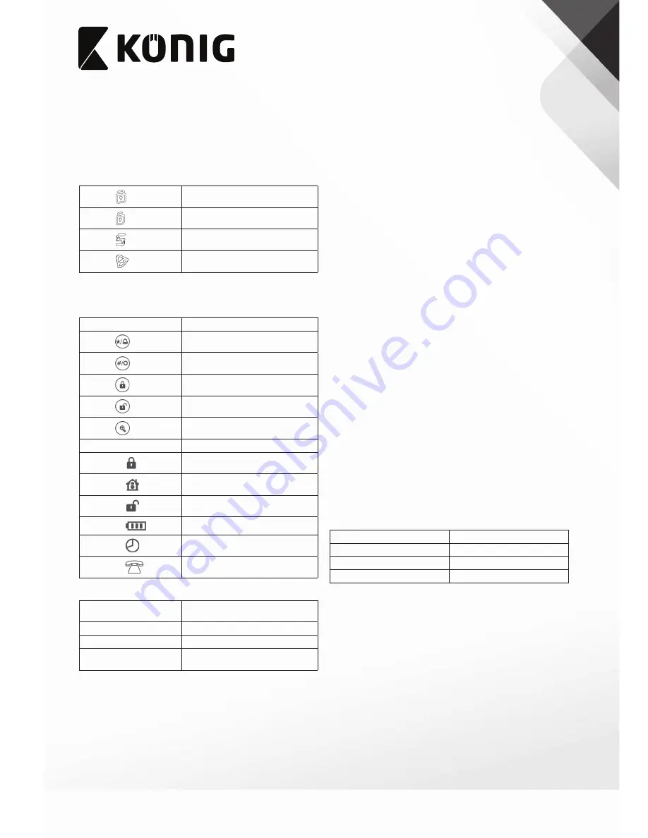 König SAS-ALARM240 User Manual Download Page 15