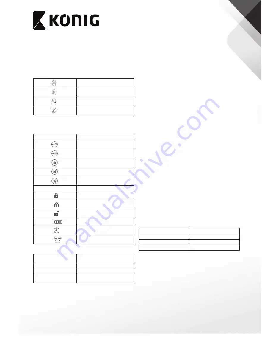 König SAS-ALARM240 User Manual Download Page 23