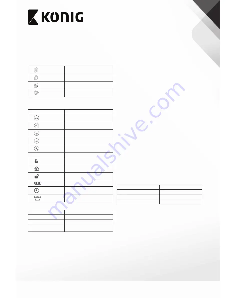 König SAS-ALARM240 User Manual Download Page 61