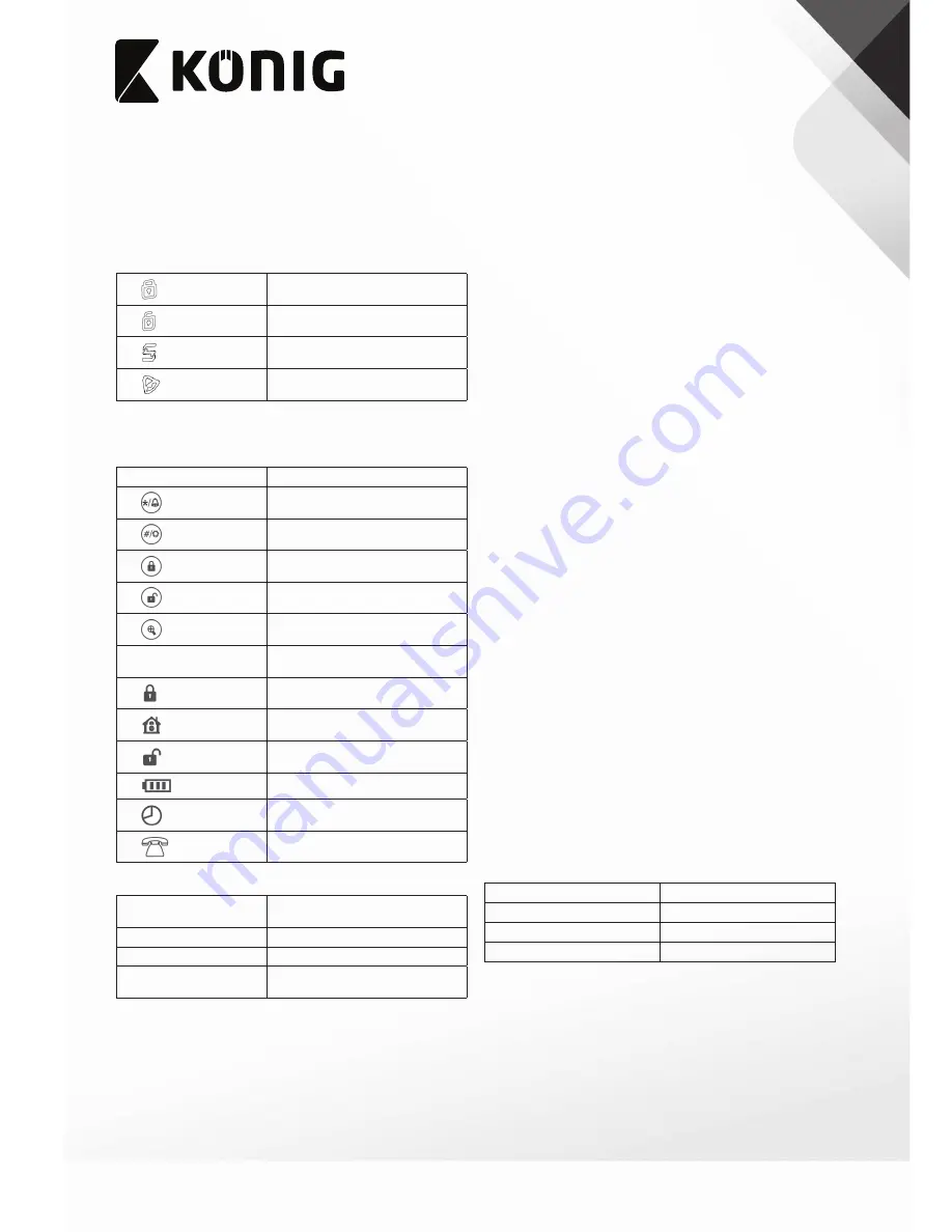 König SAS-ALARM240 User Manual Download Page 69