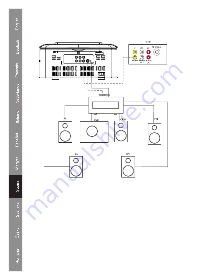 König Electronic HAV-PRDVD10 Manual Download Page 124