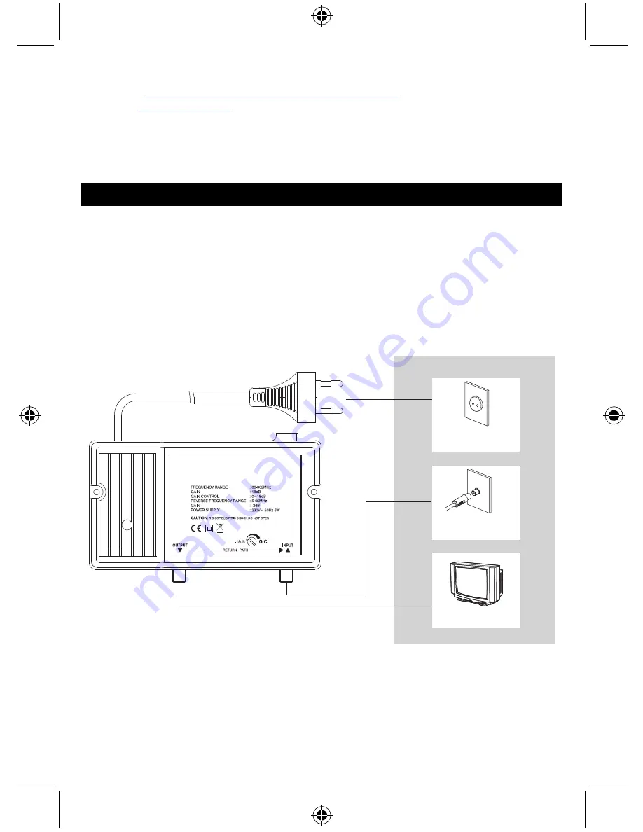 Konig ANT AMP-PRO20 Manual Download Page 6