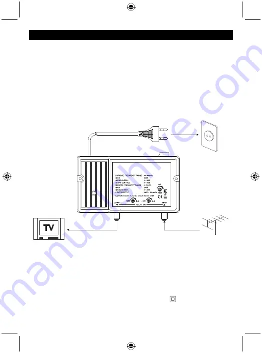 Konig ANT AMP-PRO30A Manual Download Page 26