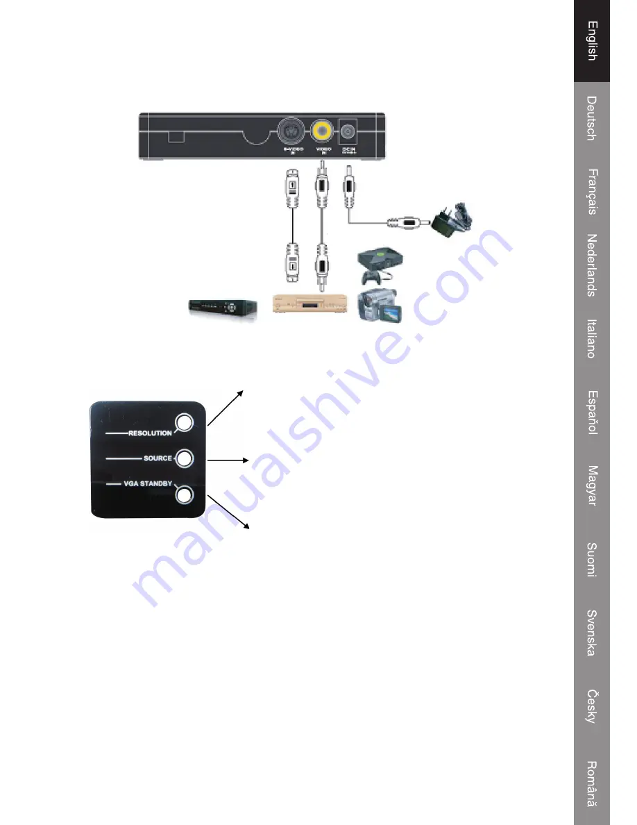 Konig CMP-VGACONV12 Manual Download Page 3