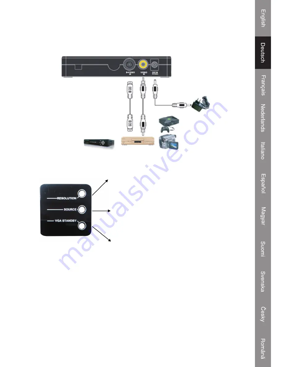 Konig CMP-VGACONV12 Manual Download Page 9