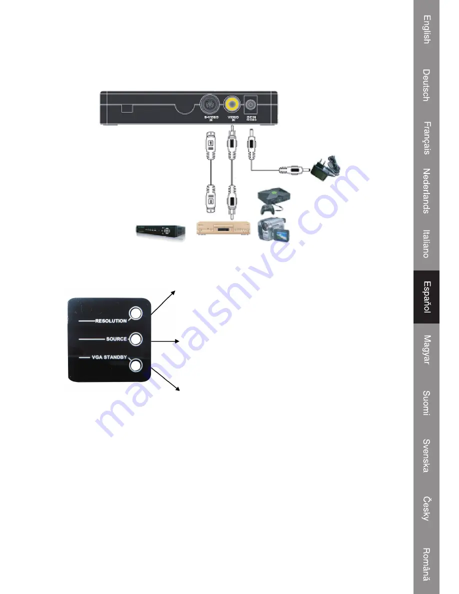 Konig CMP-VGACONV12 Manual Download Page 33