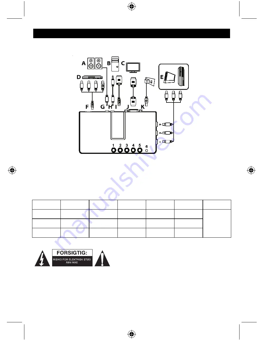 Konig CMP-VGACONV13 Manual Download Page 20