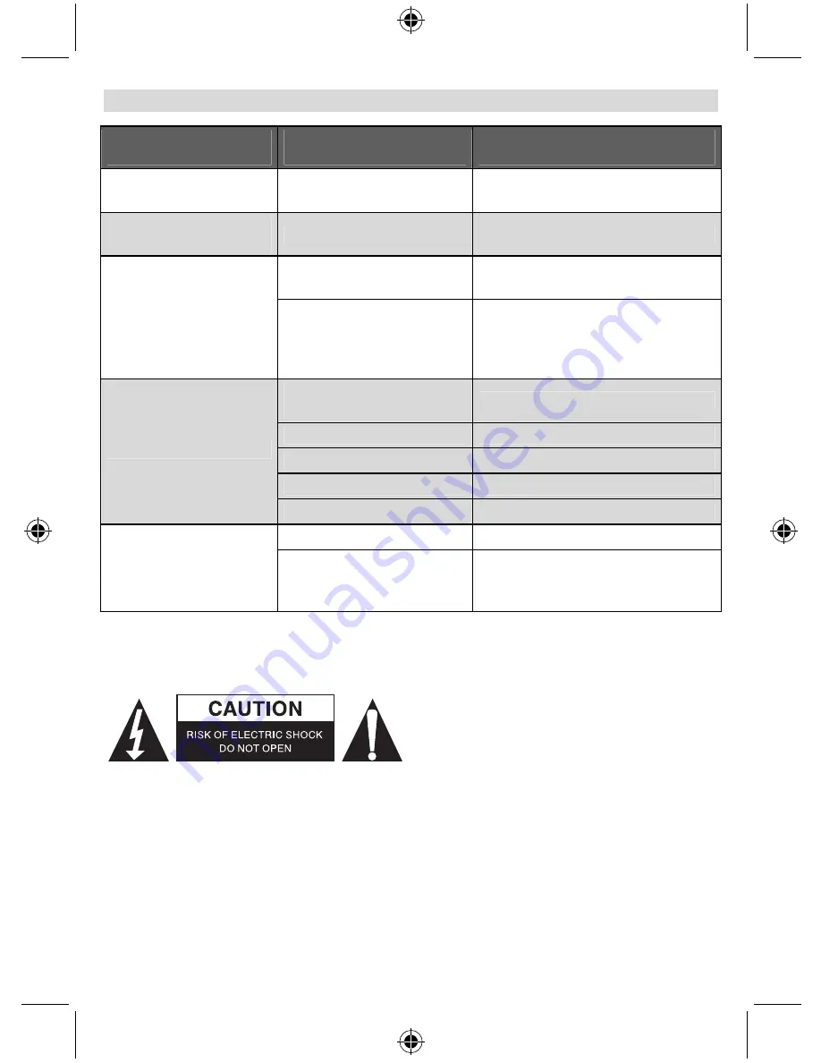 Konig DVB-S2 REC20 Manual Download Page 72