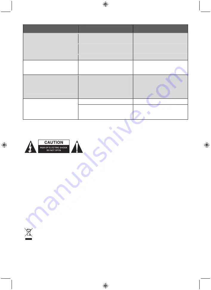 Konig DVB-T FTA21 Manual Download Page 23