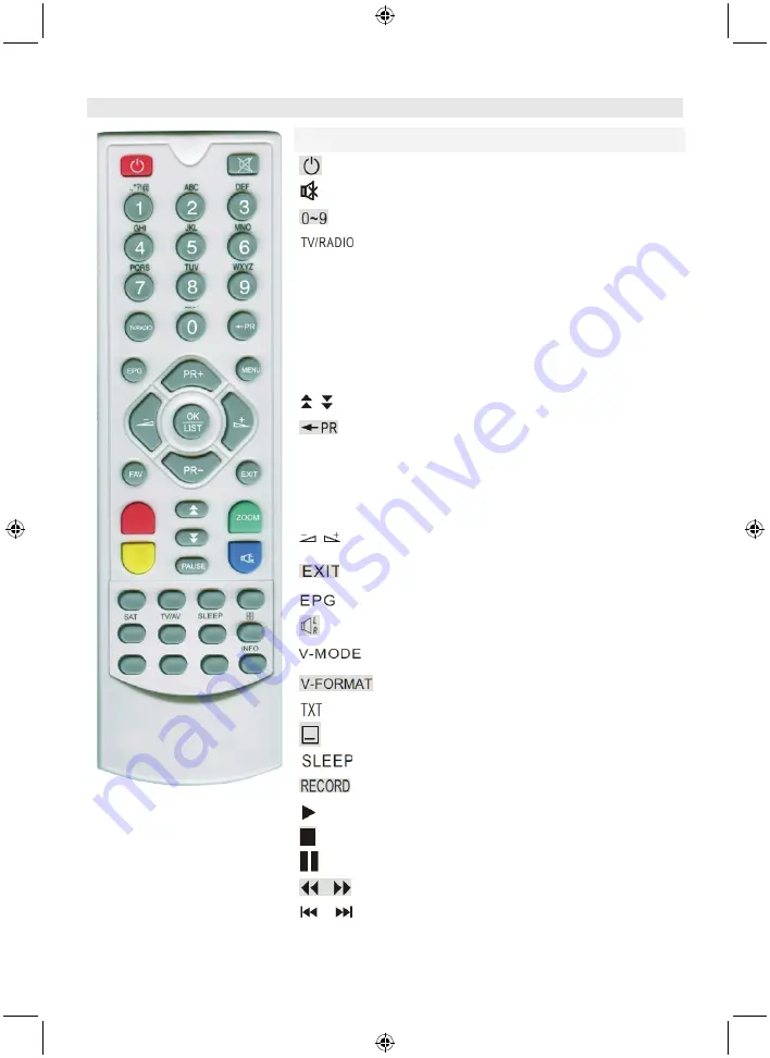 Konig DVB-T FTA21 Скачать руководство пользователя страница 27