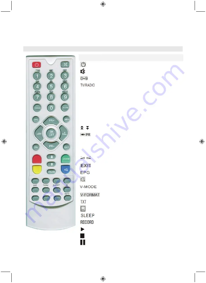 Konig DVB-T FTA21 Manual Download Page 129