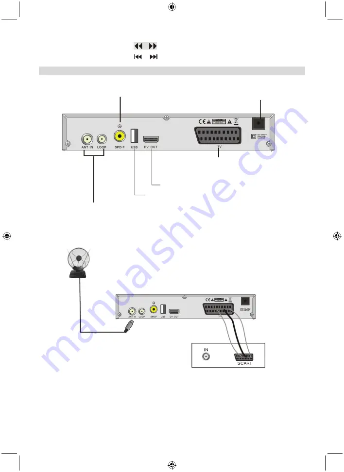 Konig DVB-T FTA21 Скачать руководство пользователя страница 130