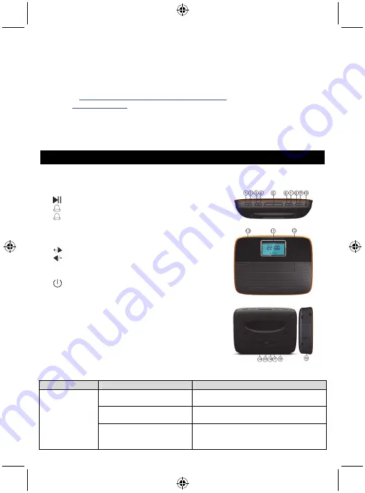 Konig HAV-BTAL100 Manual Download Page 46