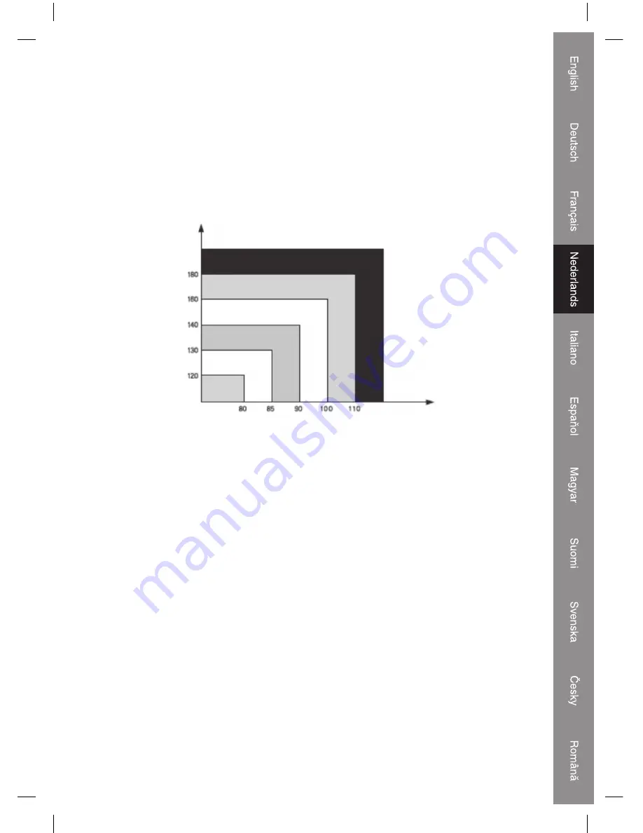 Konig HC-BLDPRESS10 Instruction Manual Download Page 23