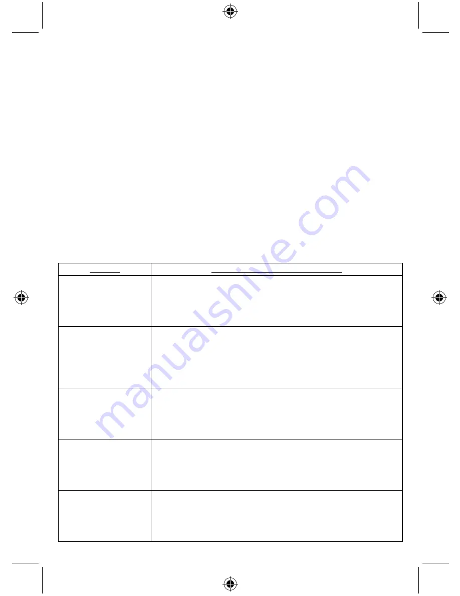 Konig HC-BM05 Manual Download Page 10