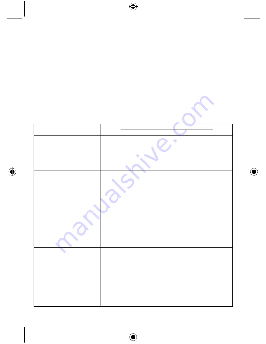 Konig HC-BM05 Manual Download Page 16