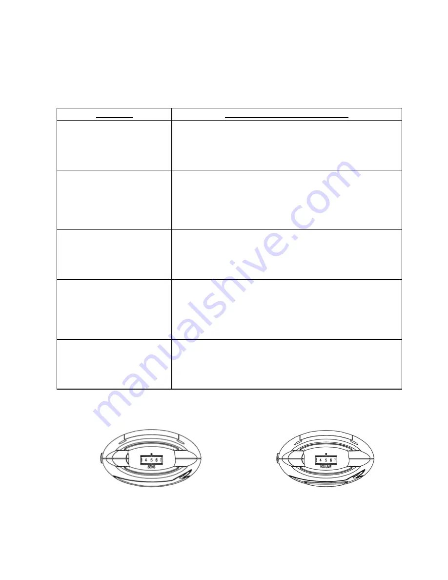 Konig HC-BM05 Manual Download Page 69