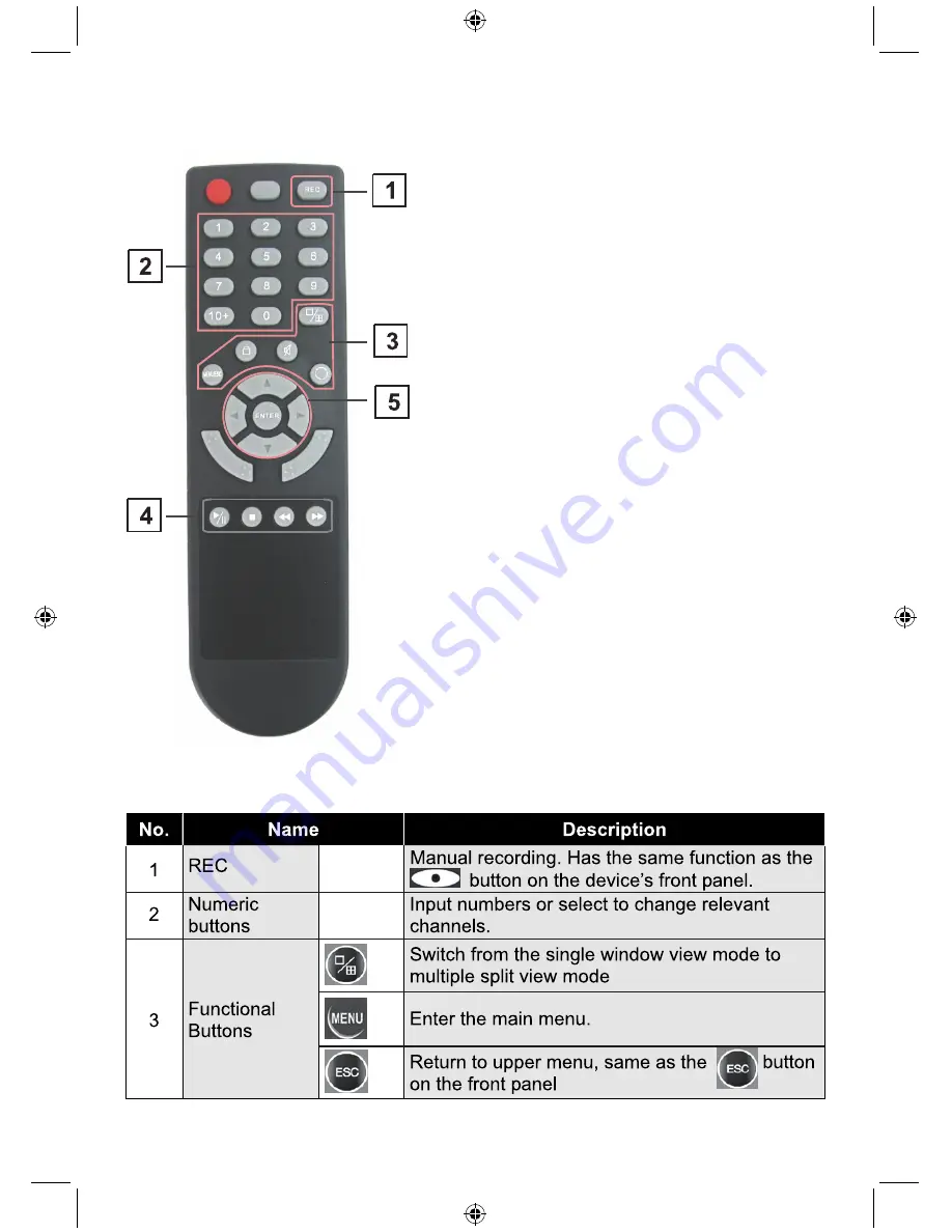 Konig SEC-DVRMON30 Manual Download Page 5