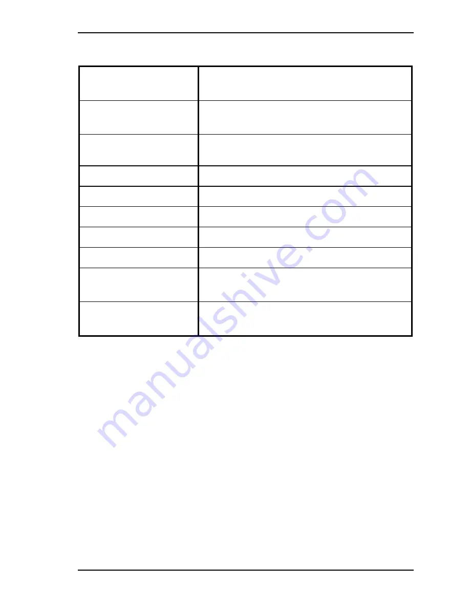 Kontron Embedded Computers KFM15*e - A User Manual Download Page 32