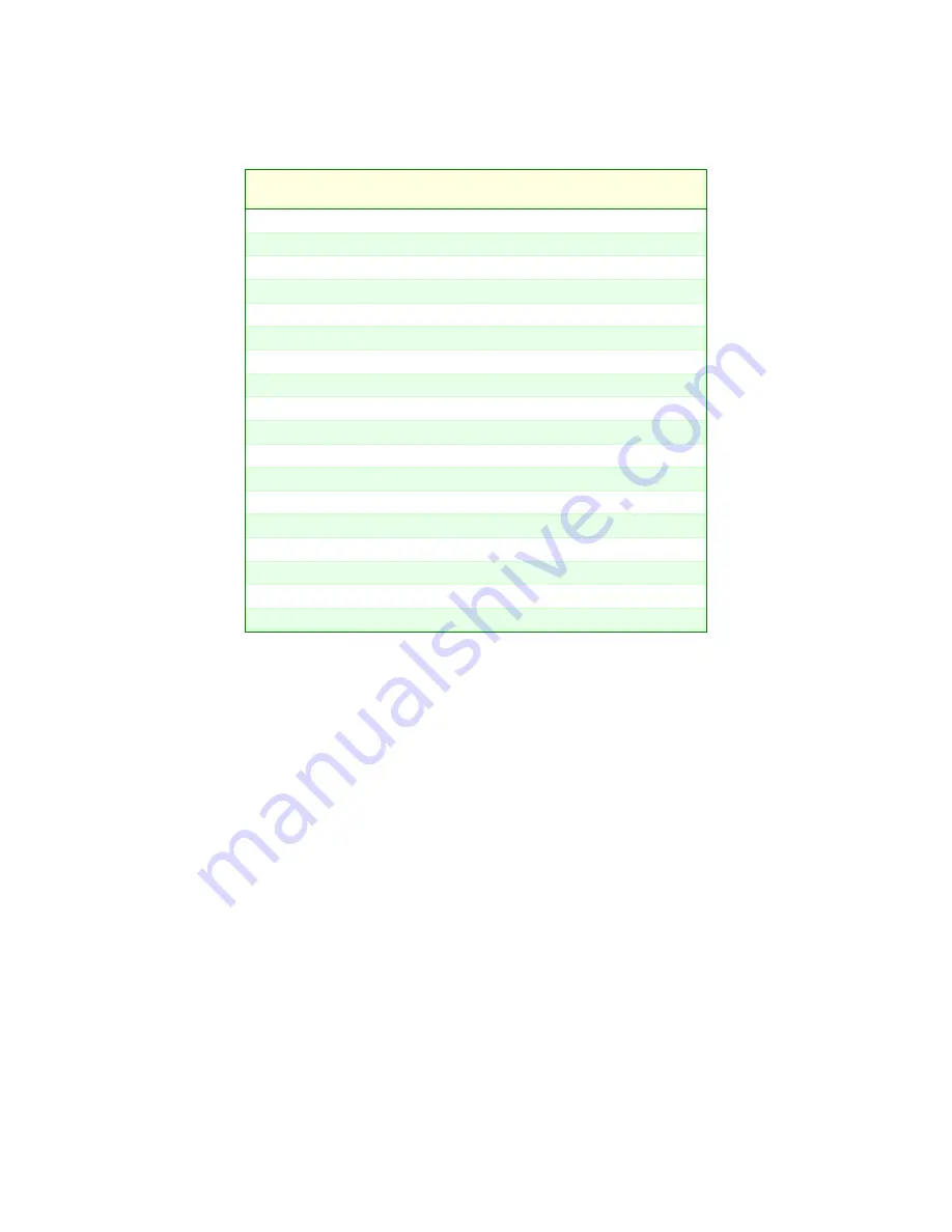 Kontron AdvancedTCA AT8001 User Manual Download Page 103