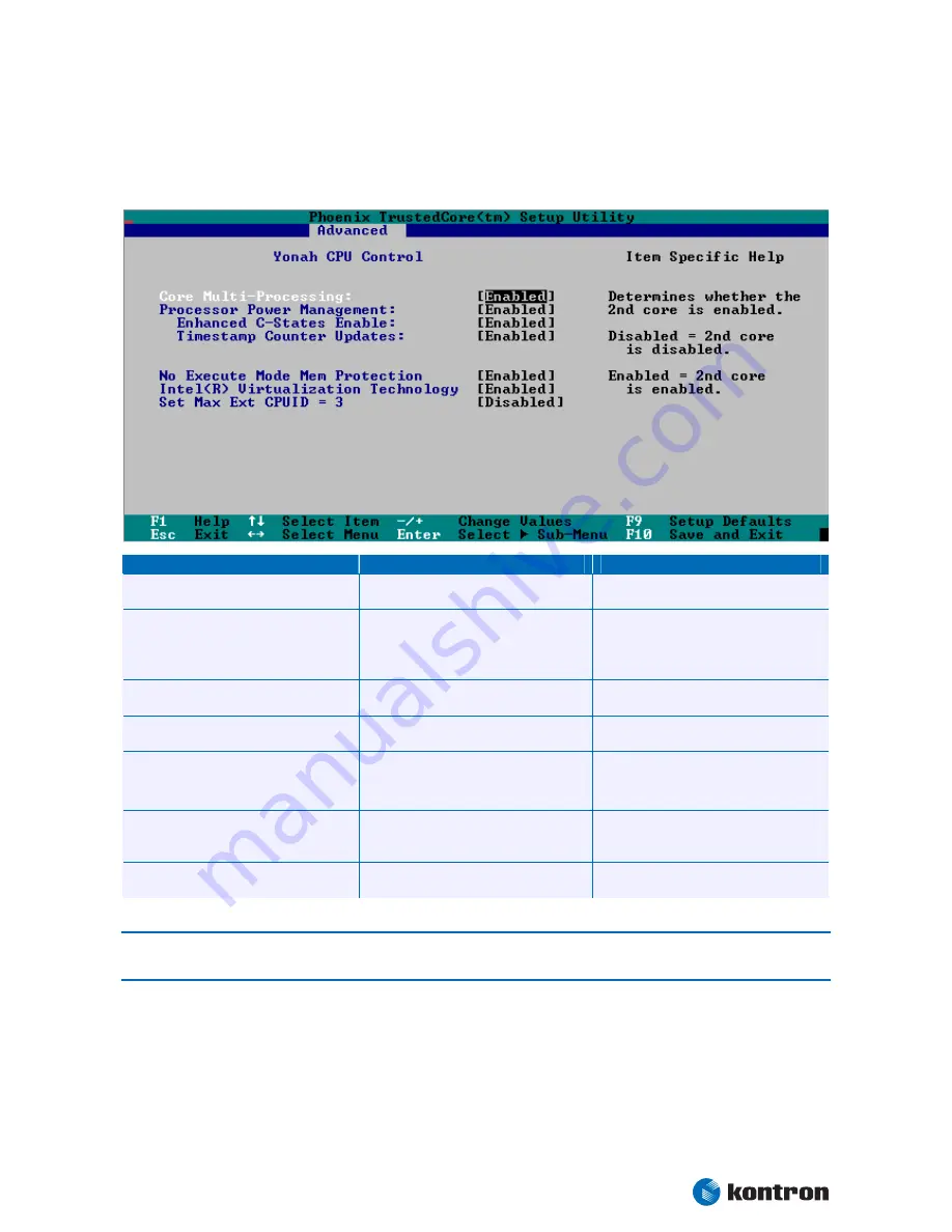 Kontron ETX CD Скачать руководство пользователя страница 62