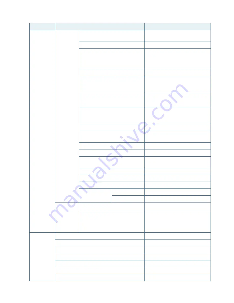 Kontron FlexATX-KBL-S-C236 User Manual Download Page 51