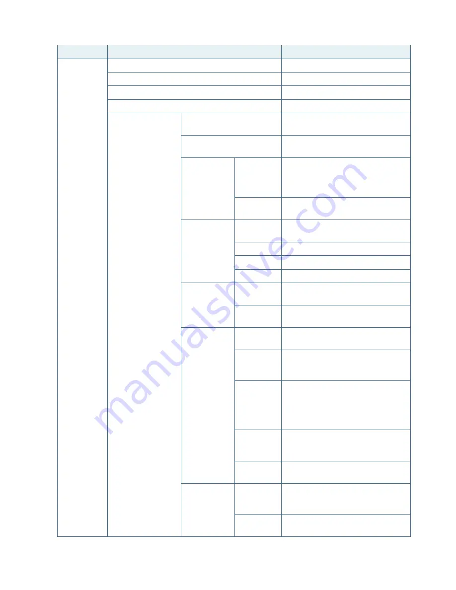 Kontron FlexATX-KBL-S-C236 User Manual Download Page 52