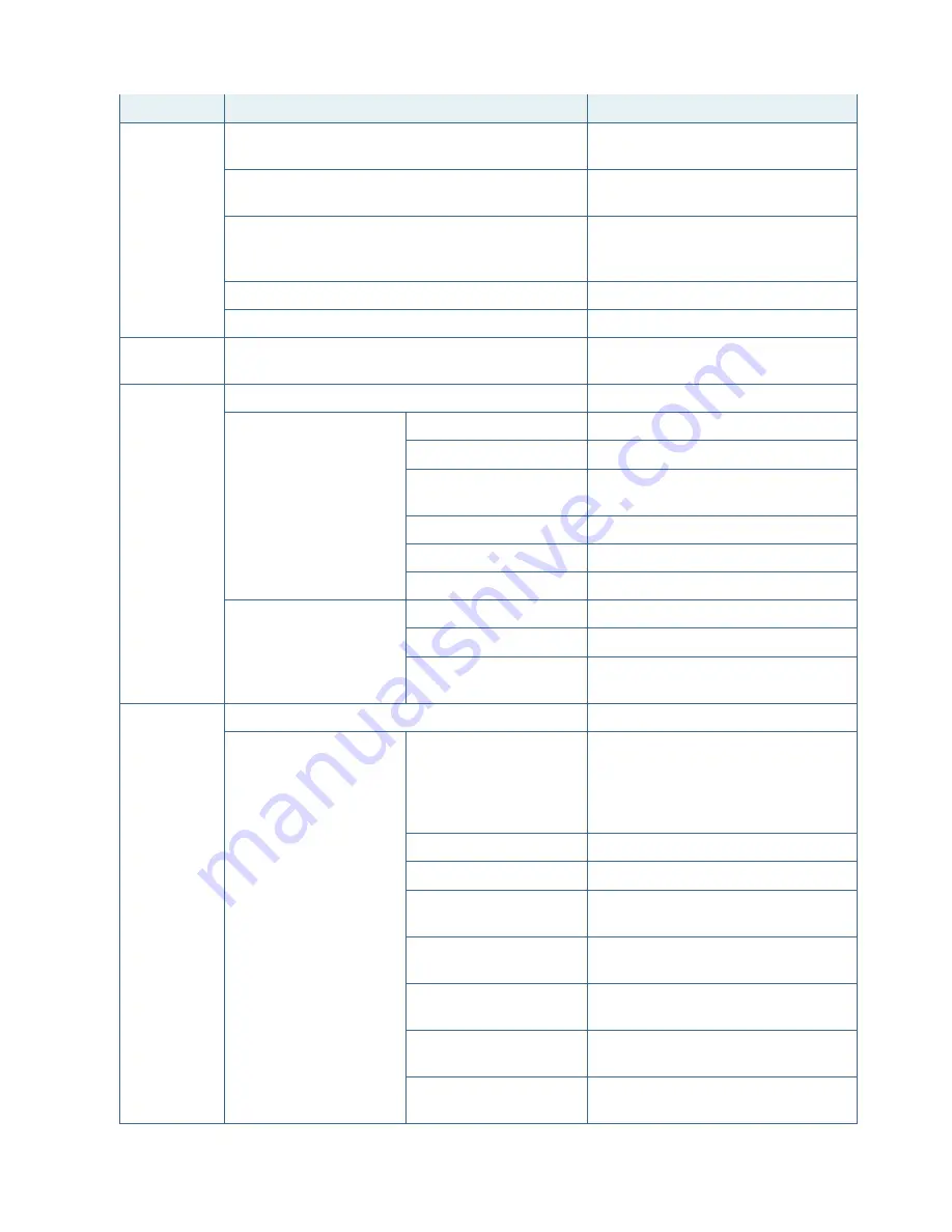 Kontron FlexATX-KBL-S-C236 User Manual Download Page 55