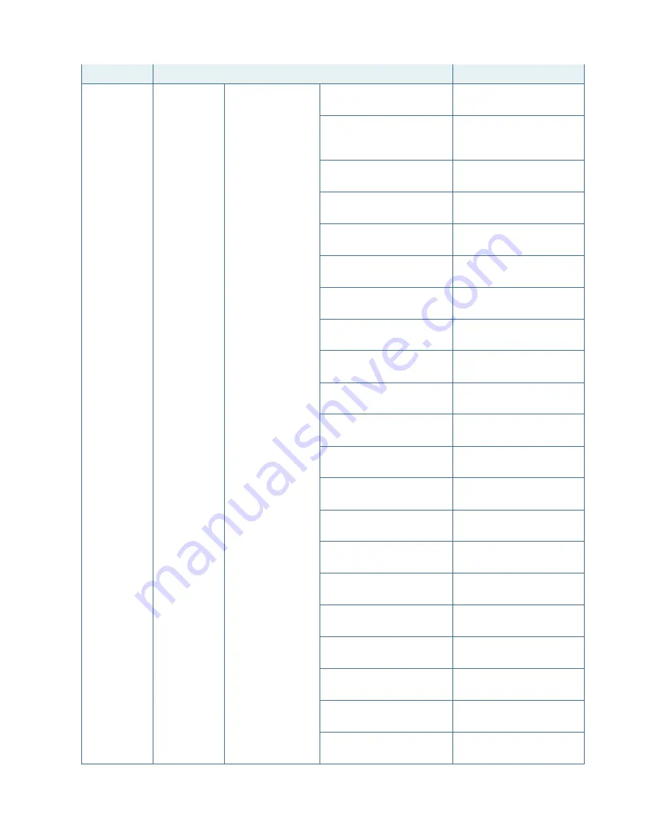 Kontron FlexATX-KBL-S-C236 User Manual Download Page 62