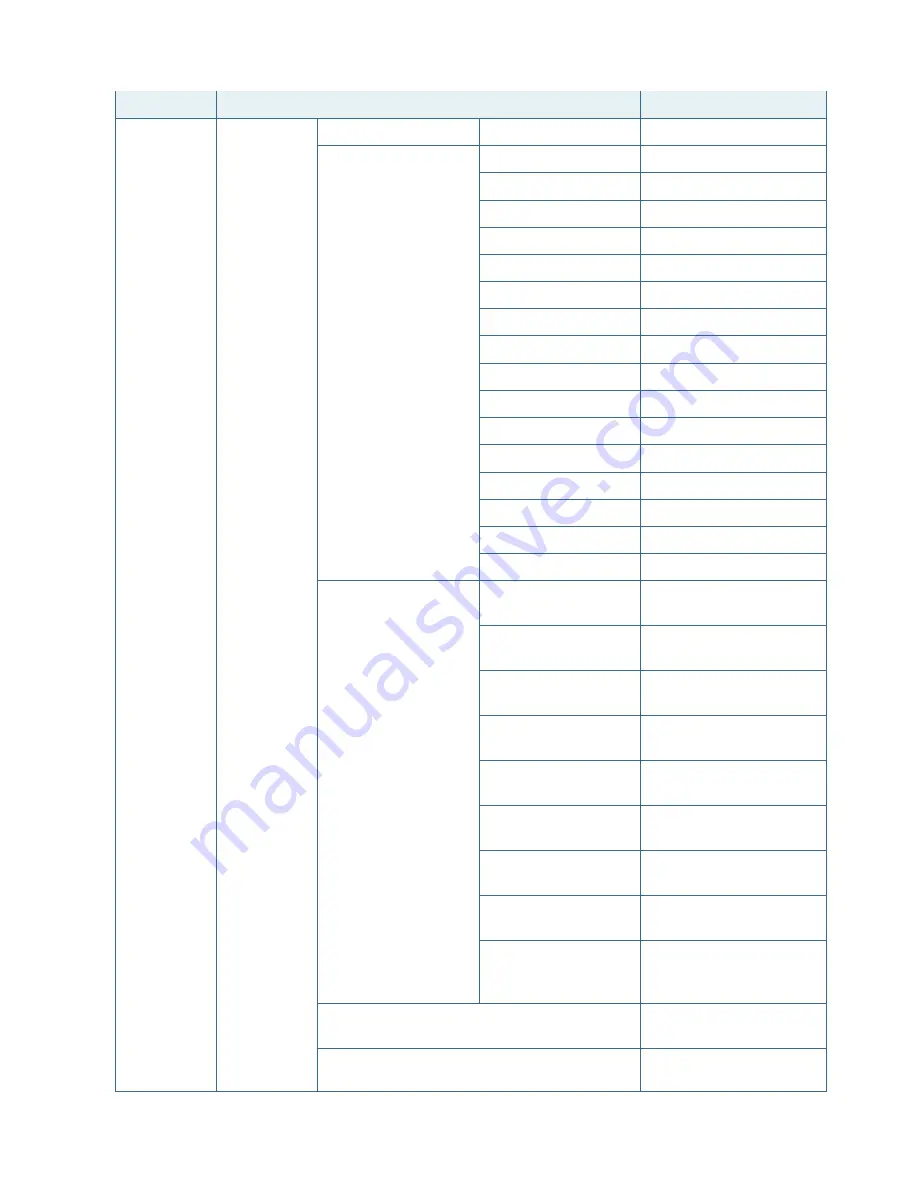 Kontron FlexATX-KBL-S-C236 User Manual Download Page 69