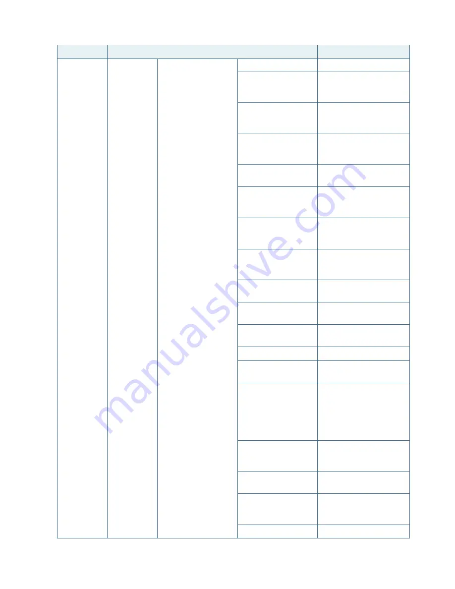 Kontron FlexATX-KBL-S-C236 User Manual Download Page 73