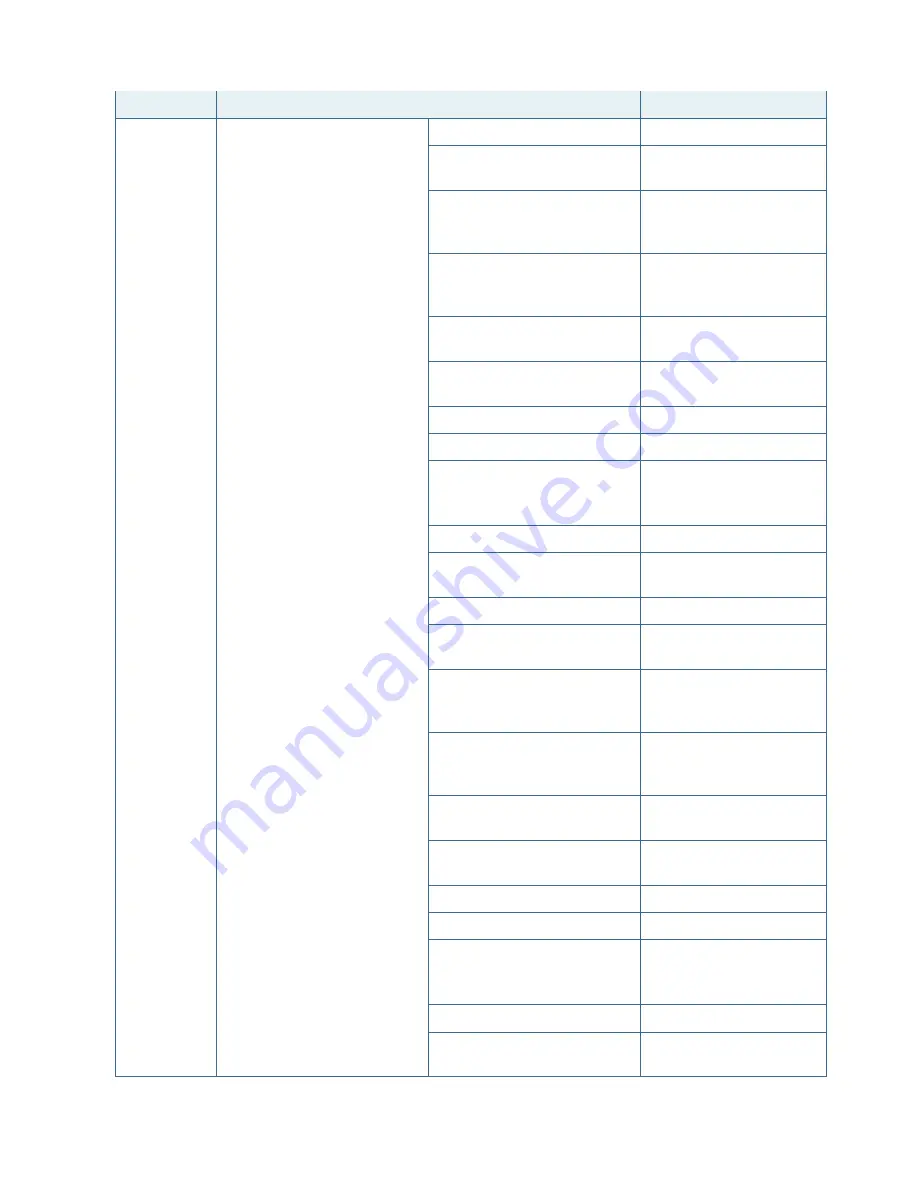 Kontron FlexATX-KBL-S-C236 User Manual Download Page 76