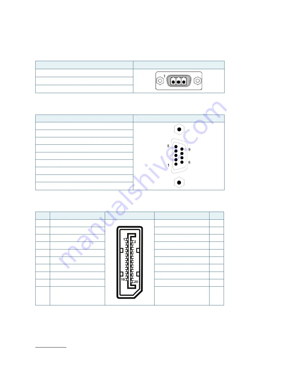 Kontron FusionClient FC 121 User Manual Download Page 75