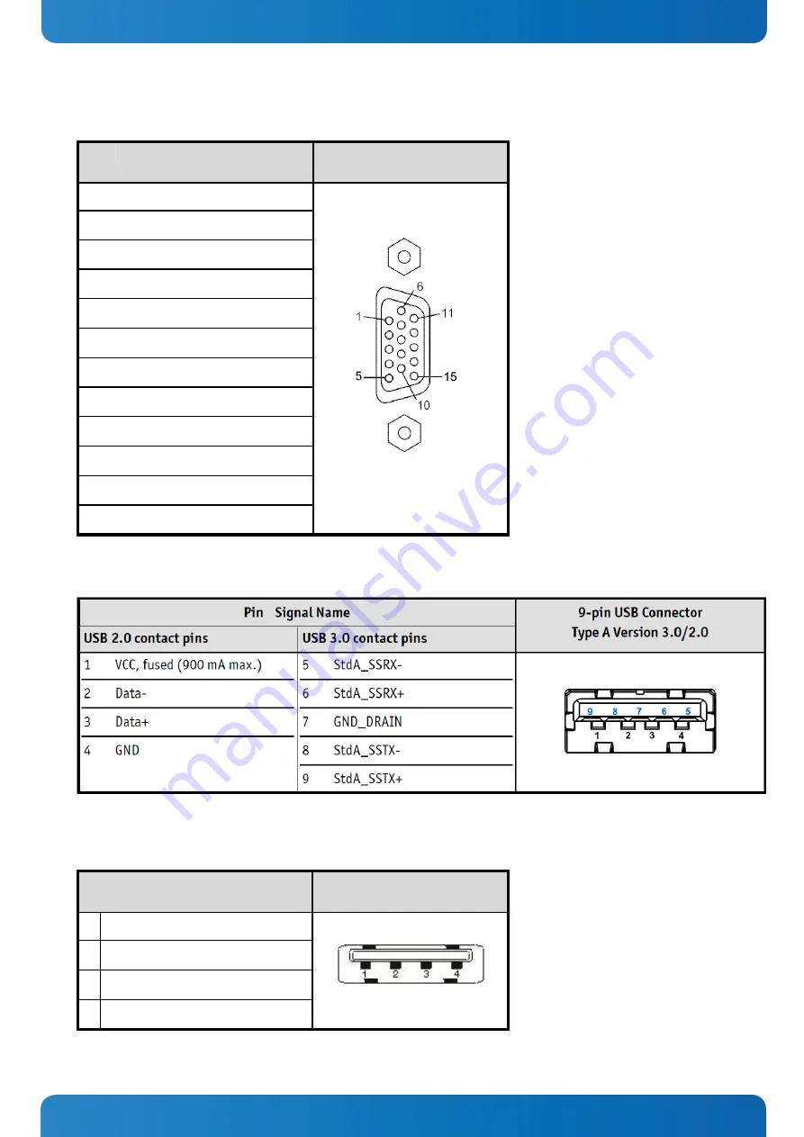 Kontron KISS Oil & Gas 2U User Manual Download Page 50