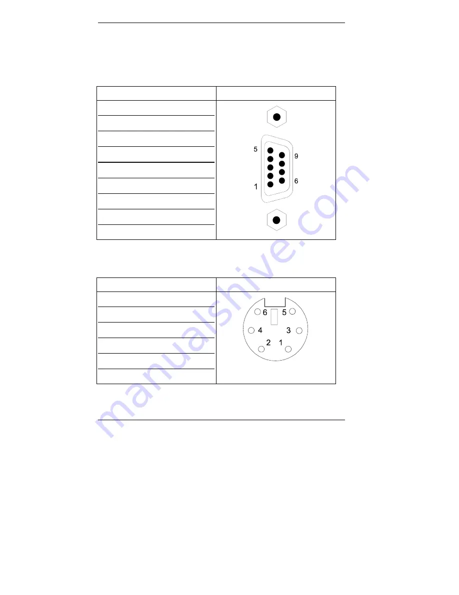 Kontron MBx406 User Manual Download Page 39