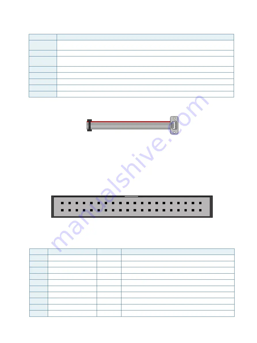 Kontron mITX-BW User Manual Download Page 42