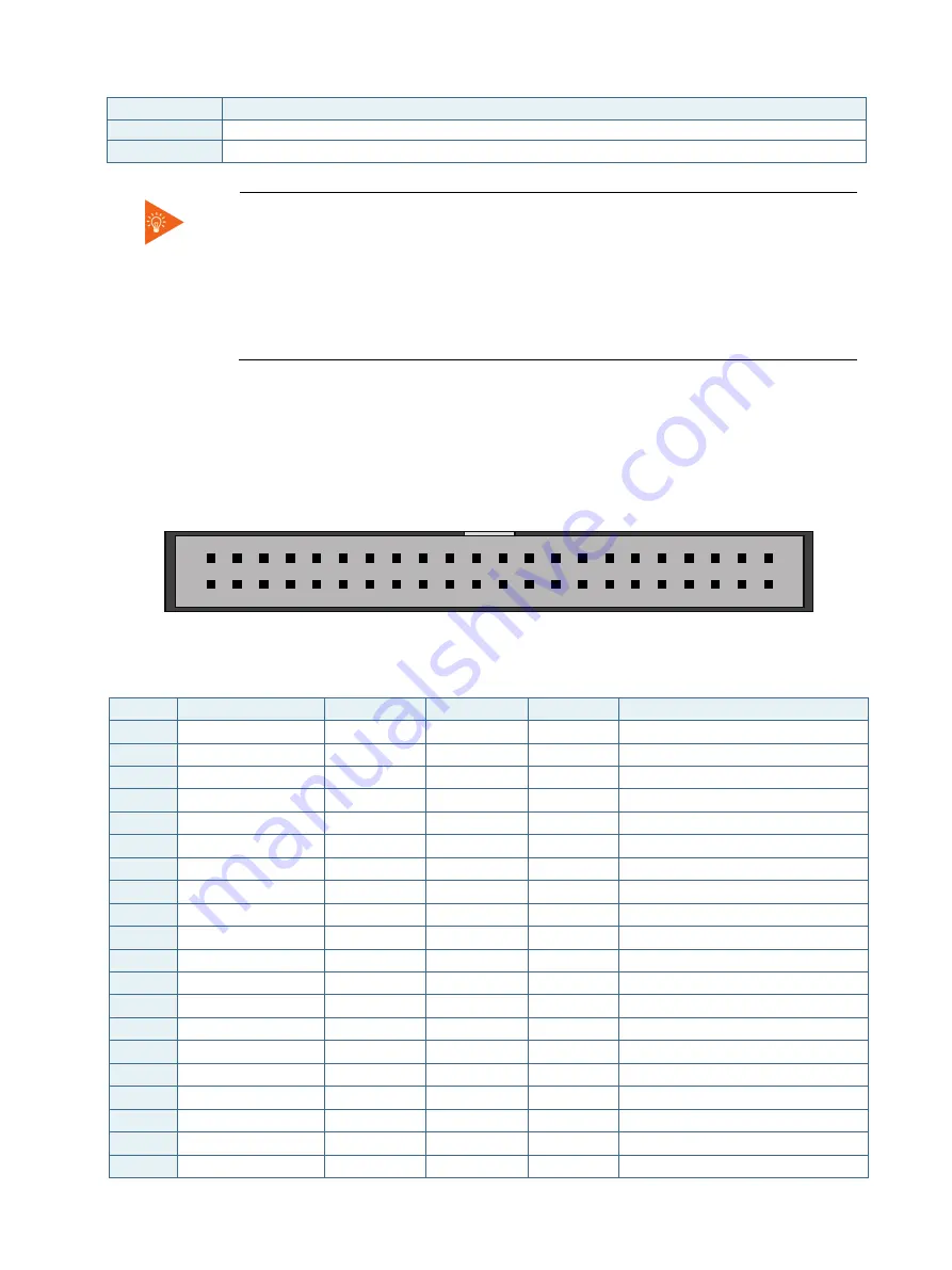 Kontron mITX-BW User Manual Download Page 44