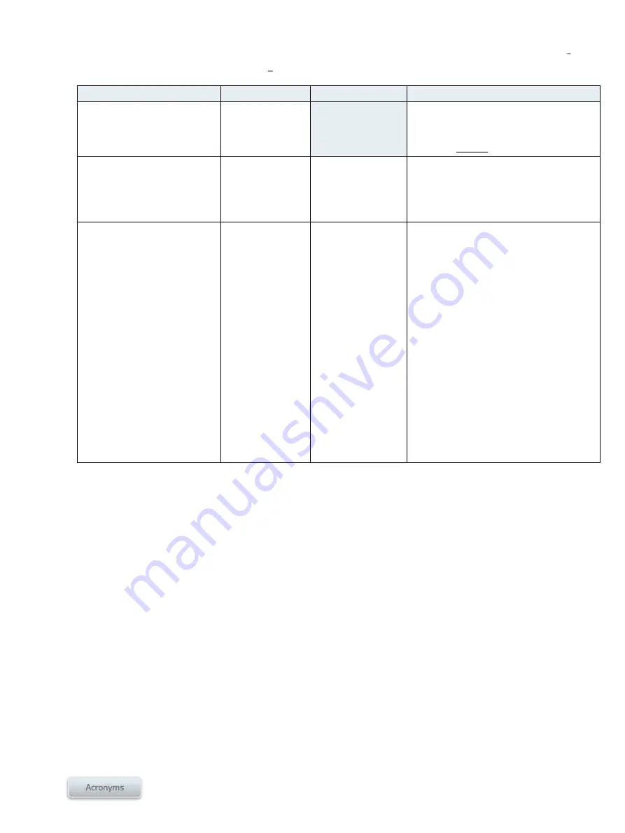 Kontron MSH8900 User Manual Download Page 38