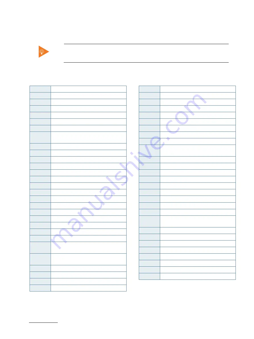 Kontron SmartClient-SLU 170-P Series User Manual Download Page 63