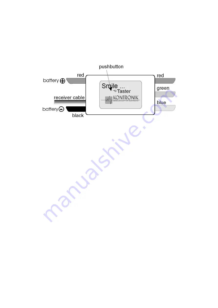 KONTRONIK Smile 30-6-12 Operation Manual Download Page 24