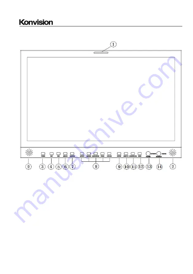 Konvision KVM-5X series User Manual Download Page 11