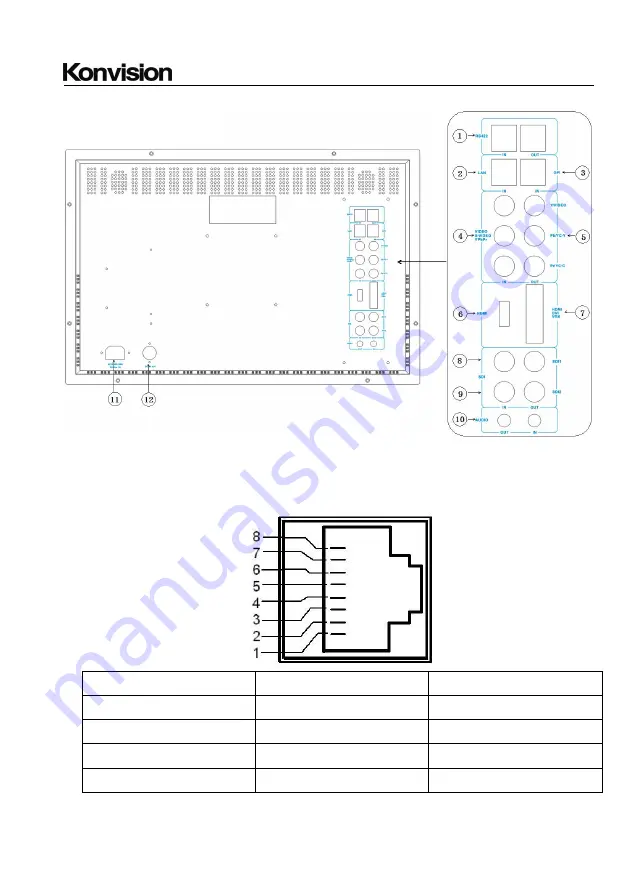 Konvision KVM-5X series User Manual Download Page 14