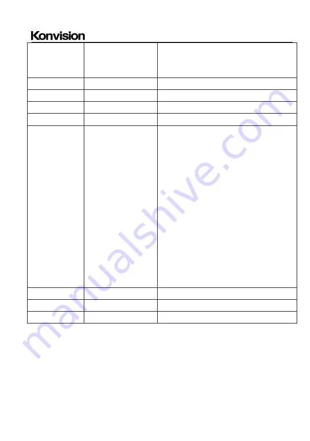 Konvision KVM-5X series User Manual Download Page 21